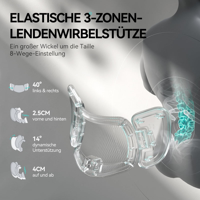 Hbada E3 Pro Ergonomischer Bürostuhl mit 3-Zonen dynamischer Lendenwirbelstütze, 4D verstellbare Kopfstütze, 6D-Armlehnen verstellbar, Schreibtischstuhl mit Fußstütze, Grau